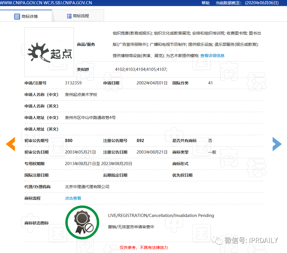二審改判：“起點讀書”商標將發回重審！