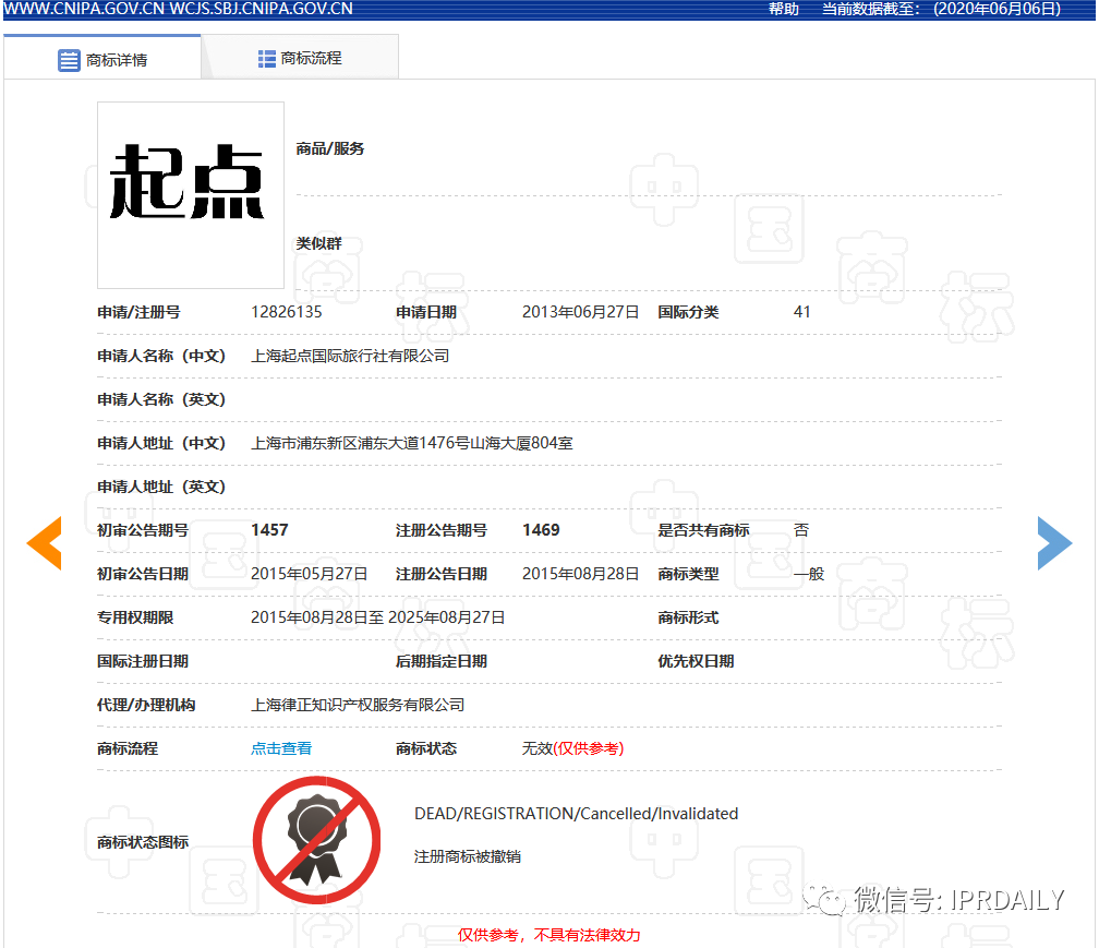 二審改判：“起點讀書”商標將發回重審！