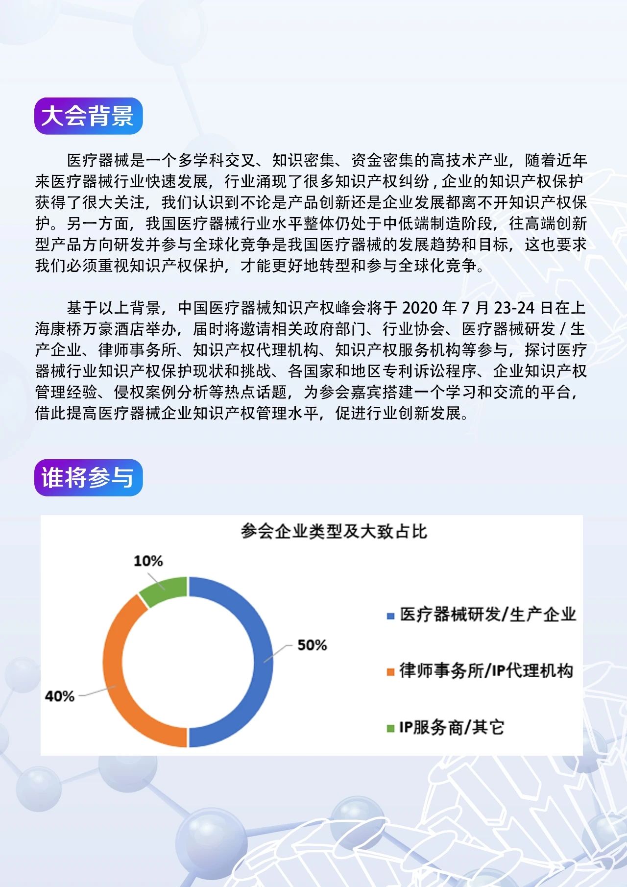 緊急通知：中國醫療器械知識產權峰會延期至7月23-24日舉辦