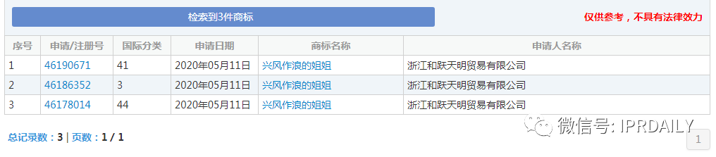 商標遭搶注？海報抄襲？《姐姐》還能乘風破浪嗎？