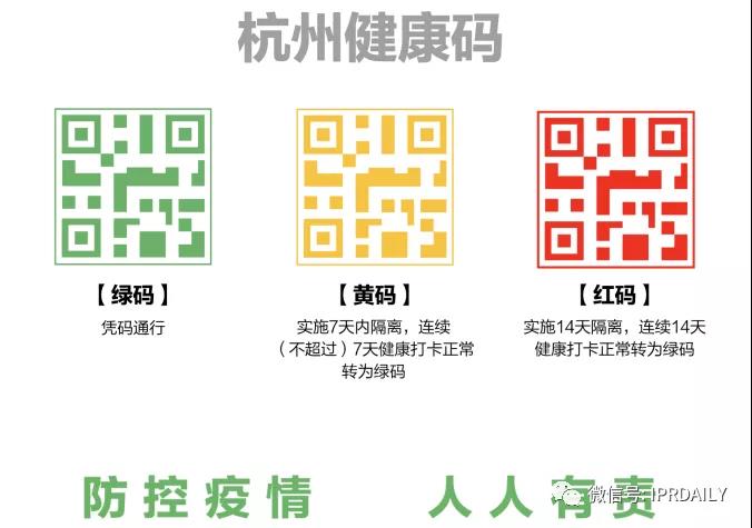 「健康碼」最早出現于杭州余杭？且有專利申請？