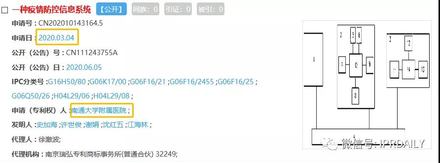 「健康碼」最早出現于杭州余杭？且有專利申請？