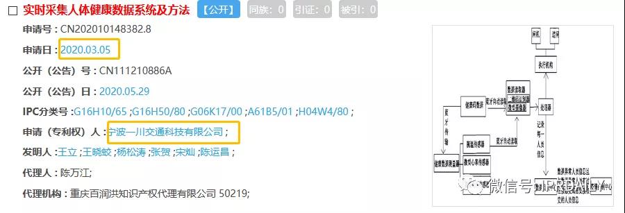 「健康碼」最早出現于杭州余杭？且有專利申請？