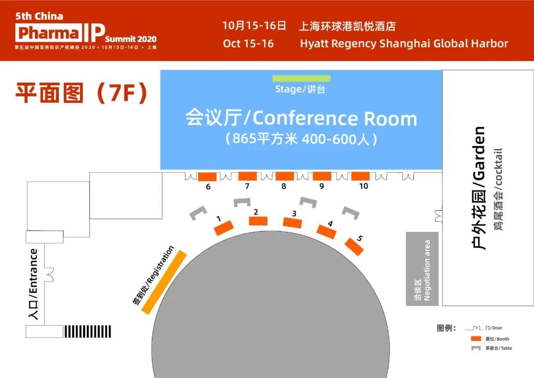 第五屆中國醫藥知識產權峰會（CPIPS 2020 ）將于10月上海召開
