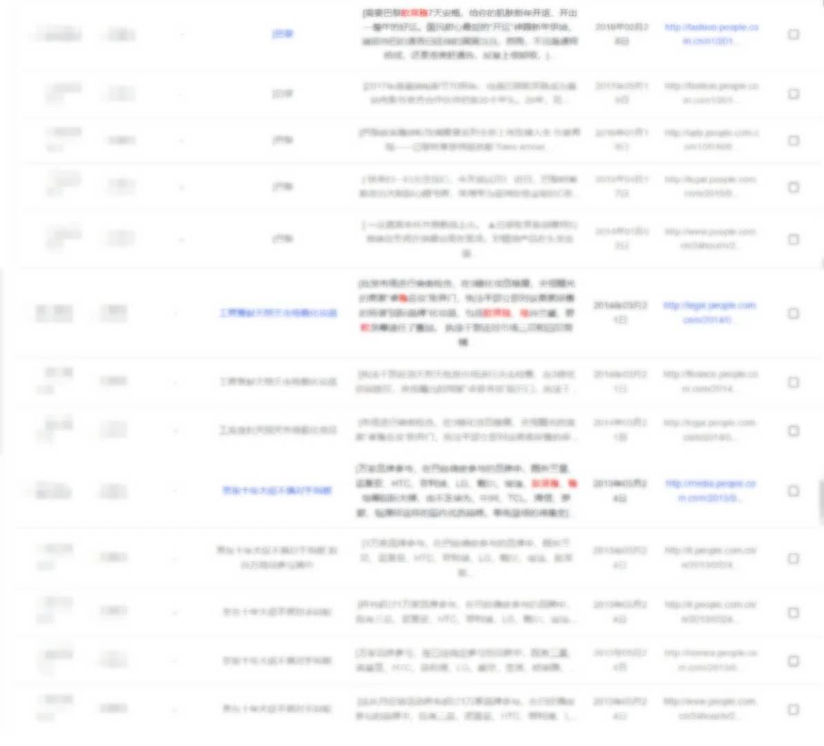眾多中國領先知產所都在用的PECO軟件，幫您賺錢，幫您省錢！