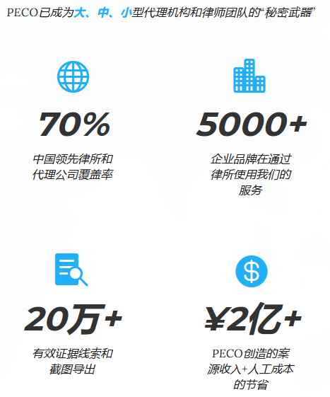 眾多中國領先知產所都在用的PECO軟件，幫您賺錢，幫您省錢！
