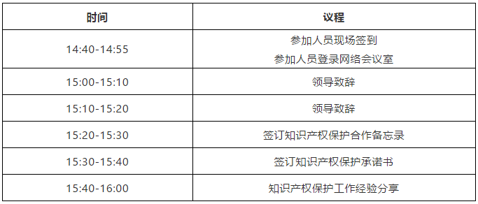 今天下午3:00直播！聚力知識產權保護 助力民族品牌發展