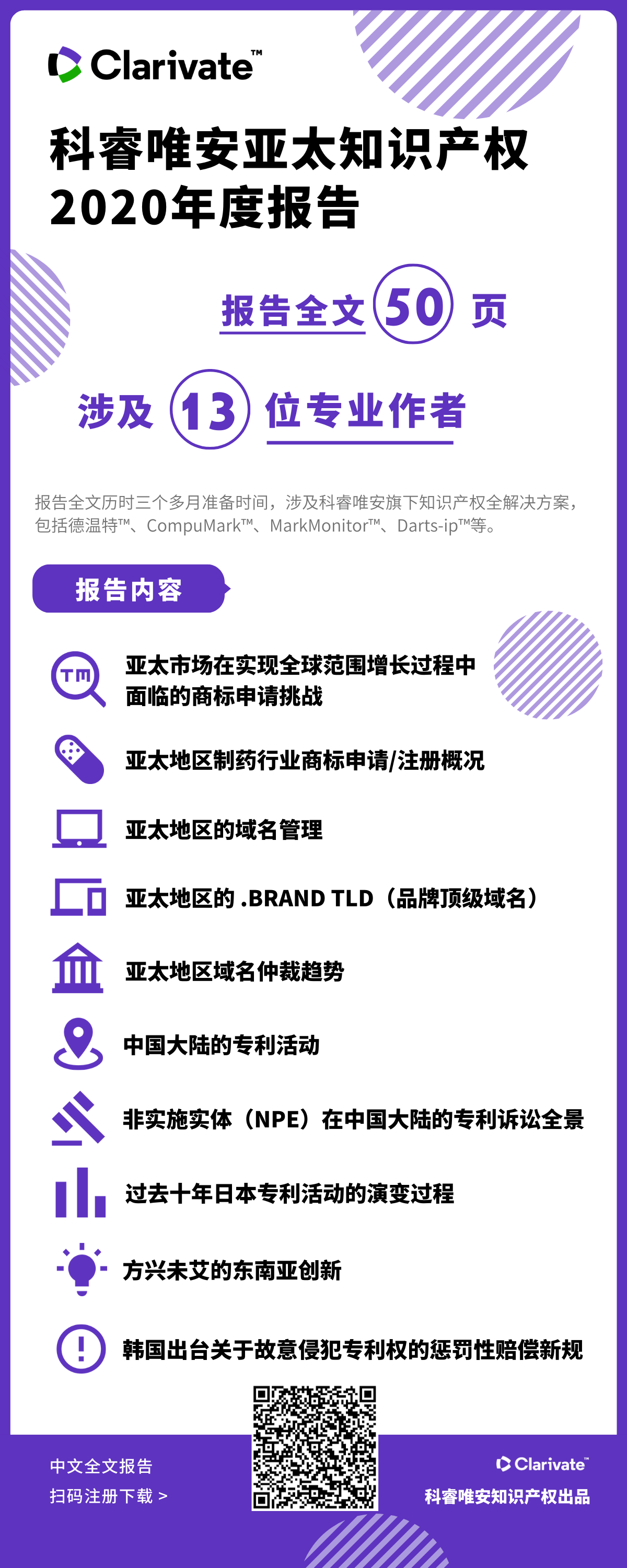 《科睿唯安亞太知識產權2020年度報告》：亞洲在專利、商標、域名的申請量上繼續超越其他地區，成為全球創新樞紐