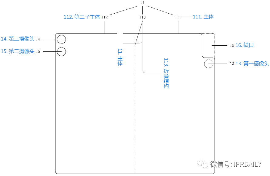 小米折疊手機新專利公開，搶先看看新產品亮點