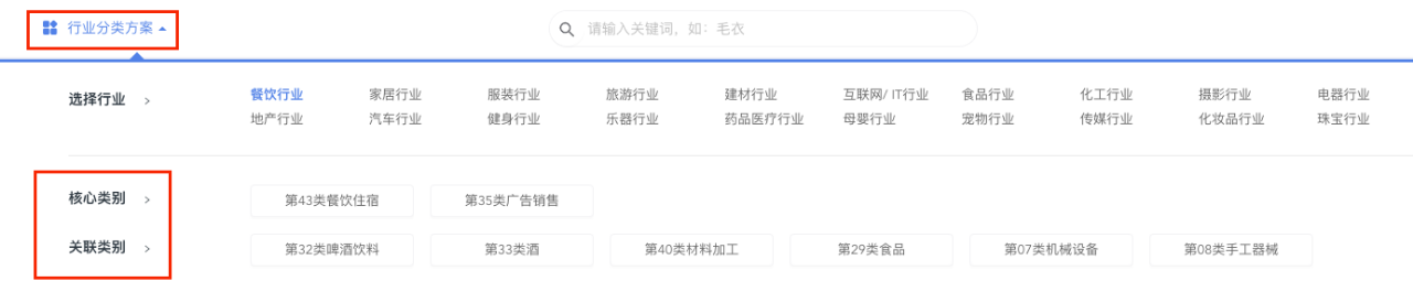 您是否還在為國內外商品分類而煩惱？這款小工具幫您輕松解決！