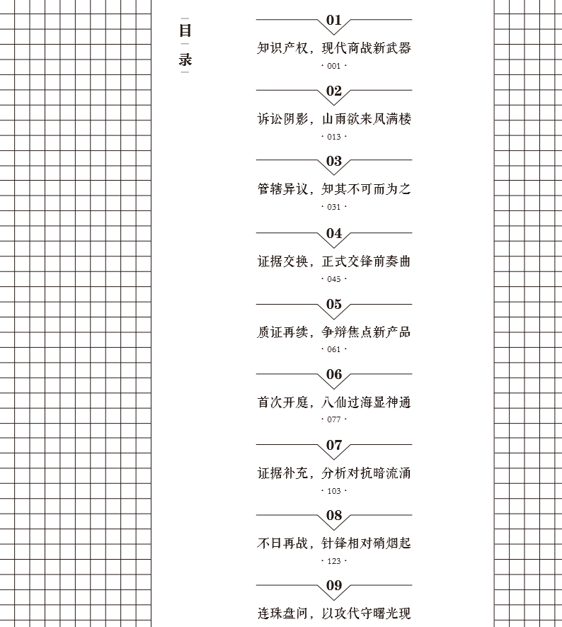 免費贈書活動！《化學攻防戰——中美叔碳專利訴訟實錄》：告訴你一個真實的專利訴訟！