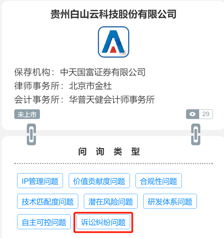 白山云科技終止科創板IPO！因為專利訴訟......