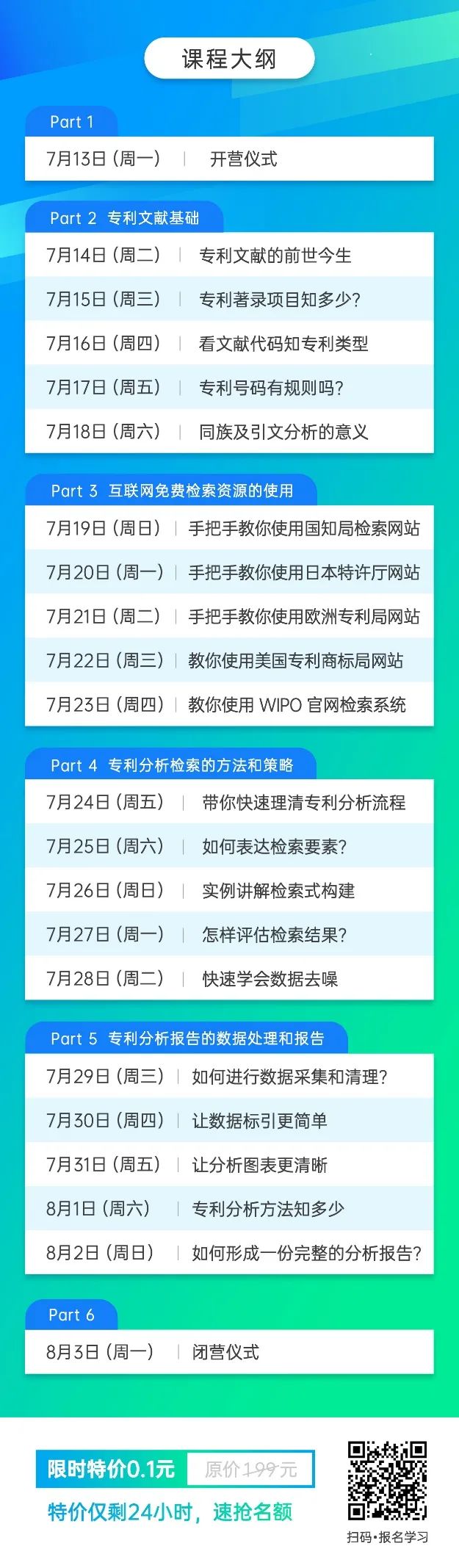 21天0基礎突破專利檢索分析！34項實操技能講解，限期免費