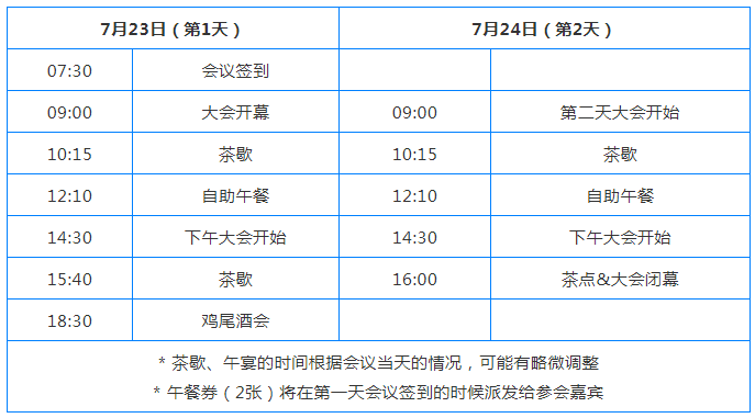 中國醫療器械知識產權峰會參會指南！