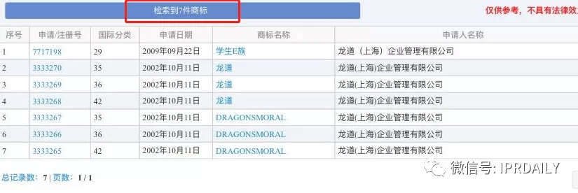 旺旺開了一家三甲醫院？！吃了那么多年的旺旺，你真的了解它嗎？