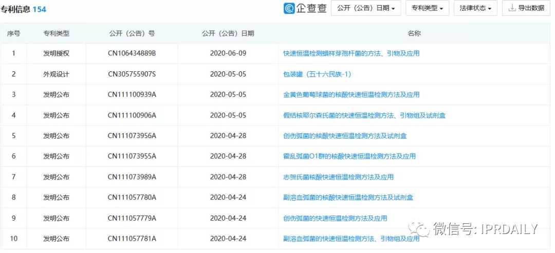 旺旺開了一家三甲醫院？！吃了那么多年的旺旺，你真的了解它嗎？