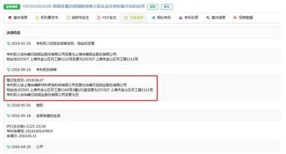 華峰鋁業主要專利多數是受讓而來，卻打著原始取得的旗號？