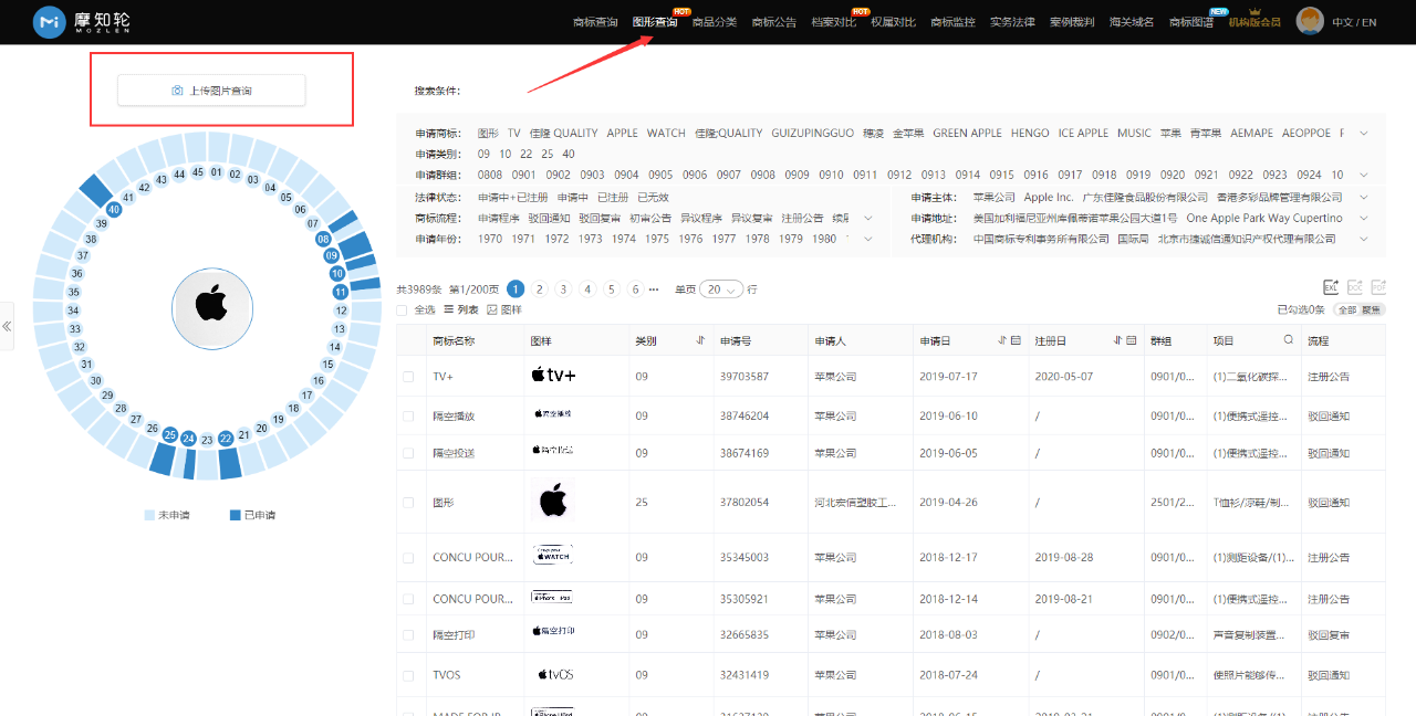 摩知輪全新改版升級！7大變化你發現了嗎？