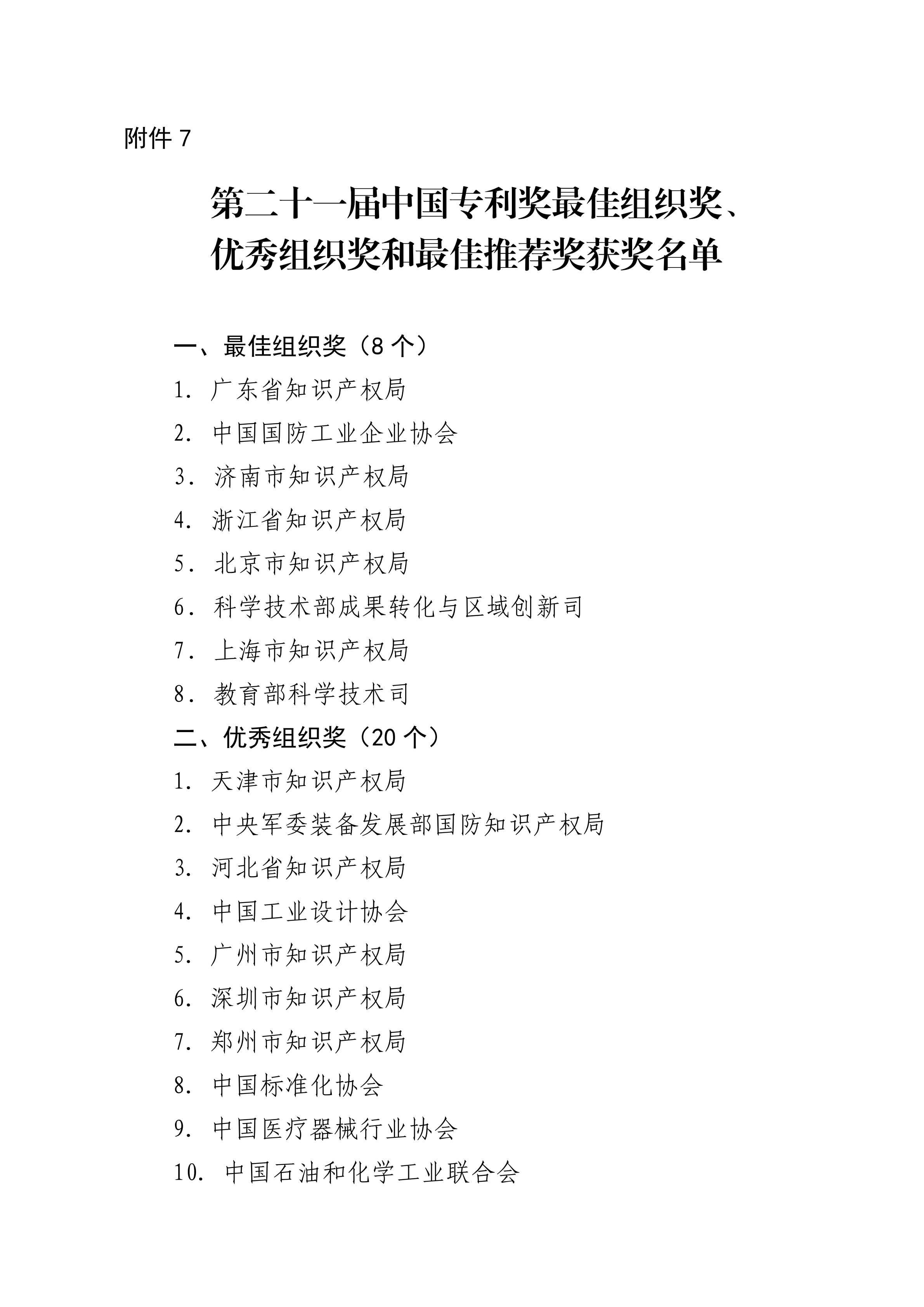重磅！第二十一屆中國專利獎結果出爐