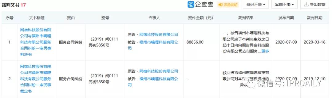 D站創始人因侵權被批捕！B站、D站傻傻分不清