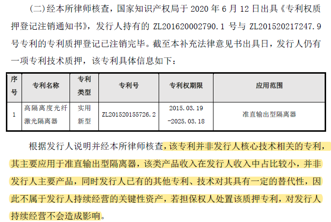 從科創板企業，看總理關心的專利質押工作的四點成績和四點不足