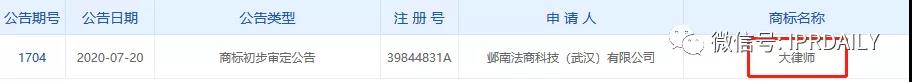 此“大律師”非彼“大律師”！“大律師”啤酒、茶具、服裝等商標已公告