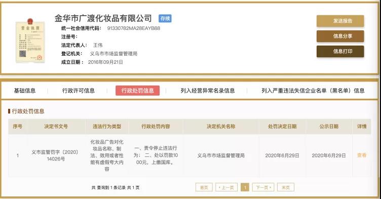 “大白兔”還是“人白免”？小心買到山寨版大白兔唇膏！