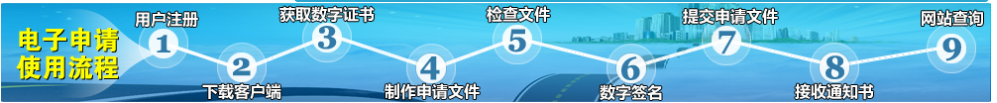 不，我們不是專利包裝師！