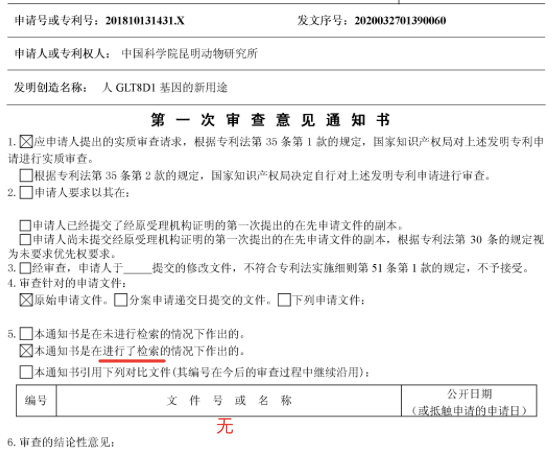 孤獨專利，科研之傷也碰傷了專利