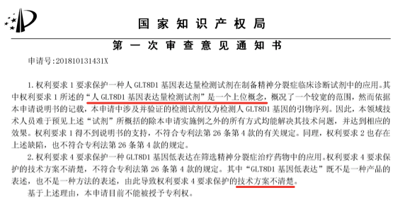 孤獨專利，科研之傷也碰傷了專利