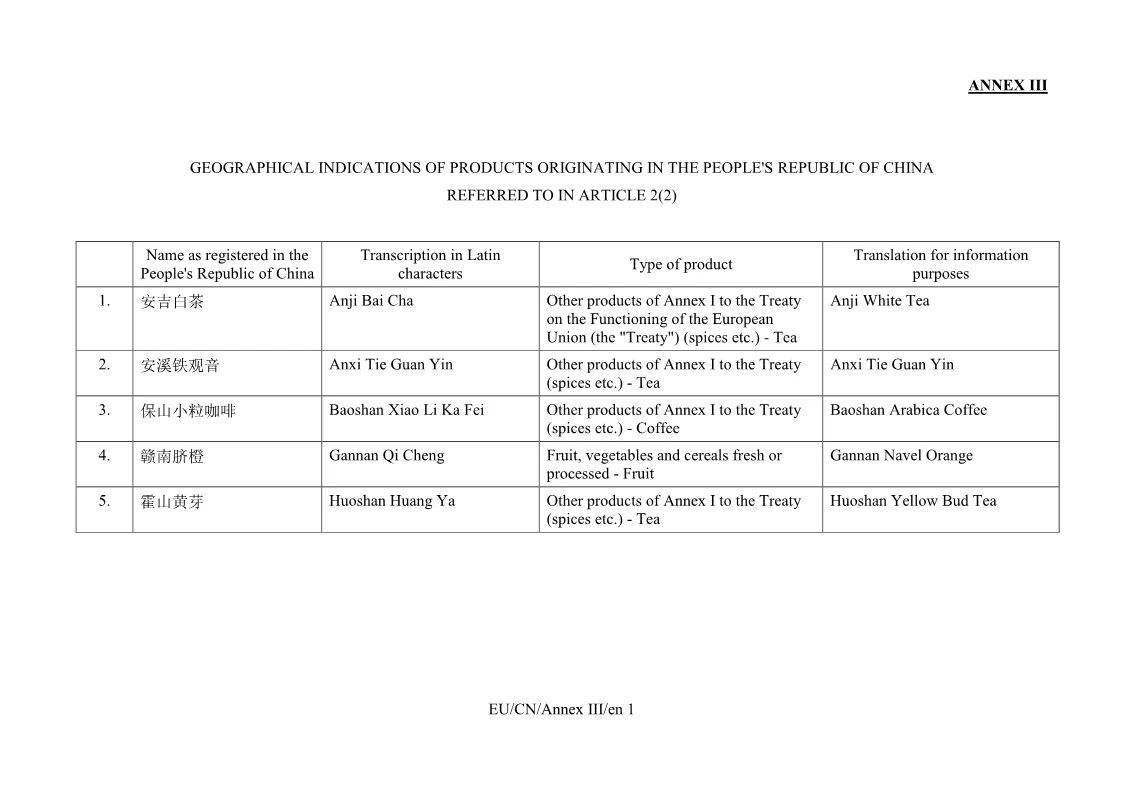 重磅！首批中國100個地理標志受歐盟保護，歐盟授權正式簽署中歐地理標志協定