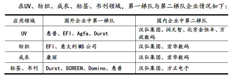 向上市委舉報+索賠1.1億！科創板再爆巨額商業秘密糾紛