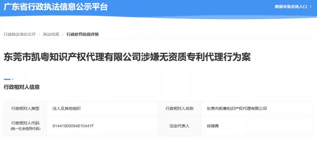 廣東省6家知識產權服務機構涉嫌無資質專利代理！