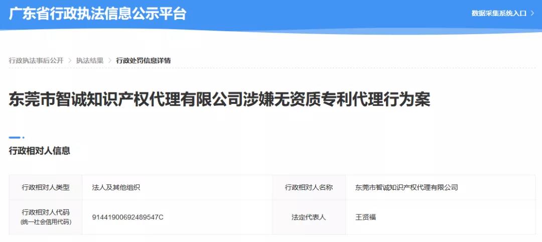 廣東省6家知識產權服務機構涉嫌無資質專利代理！
