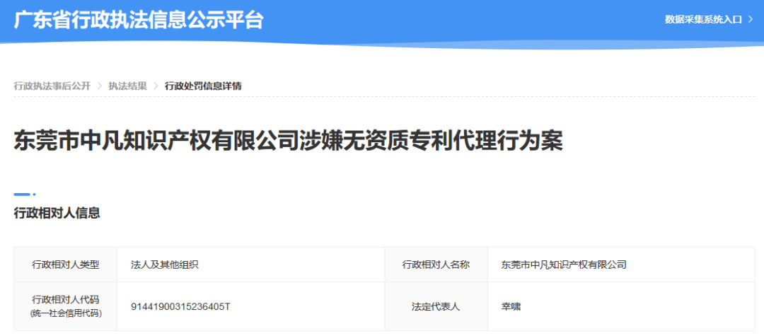 廣東省6家知識產權服務機構涉嫌無資質專利代理！