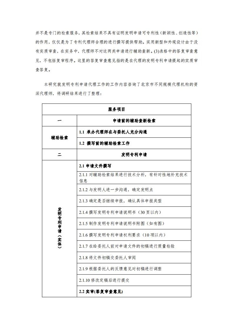 發明專利14000元起！2020年北京地區專利申請代理服務成本公布