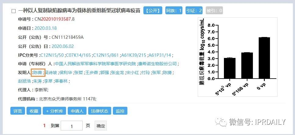 好消息！陳薇團隊獲得國內首個新冠疫苗專利！