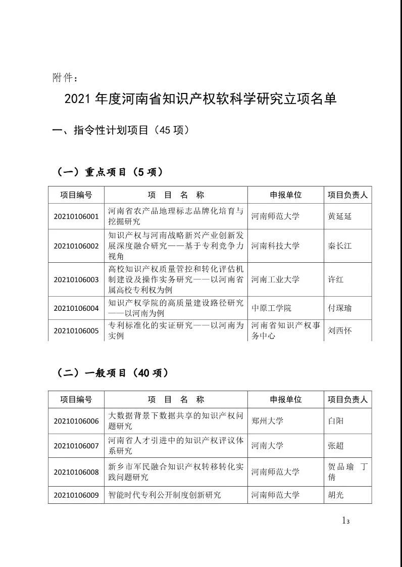 最新商標業務繳費指南（全文 ）！