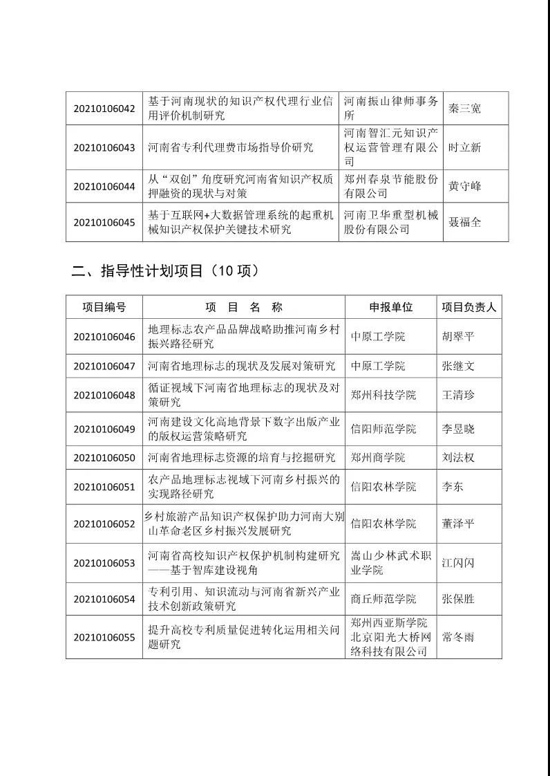 最新商標業務繳費指南（全文 ）！