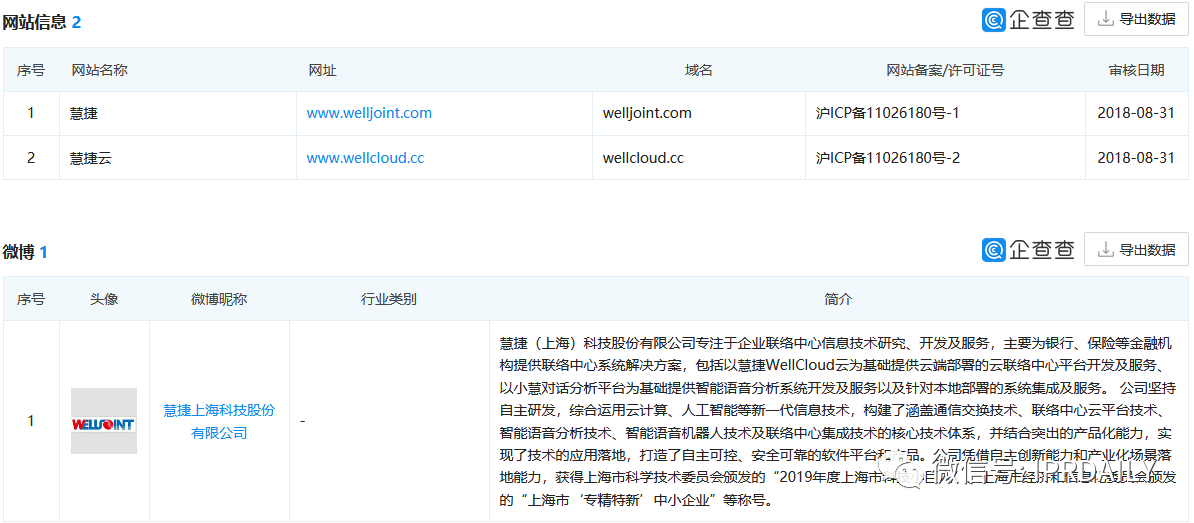 撤單！僅1項專利闖關科創板的慧捷科技終止IPO！
