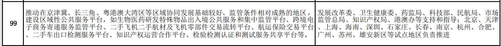 商務部：允許具有資格的外國人，參加專利代理師資格考試