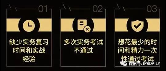 80%通過率的專代實務集訓班開啟報名，8天讓你過專代