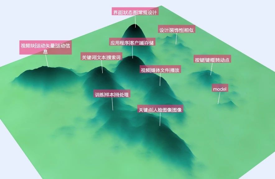 48小時生死劫！知識產權與核心算法或將成為未來交易關鍵！