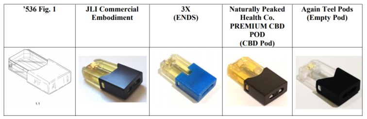 美國電子煙巨頭Juul Labs發起337調查，7家廣東企業涉案