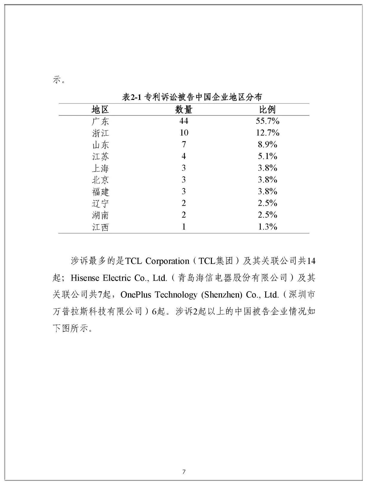 2019年中國企業涉美知識產權訴訟報告（全文）