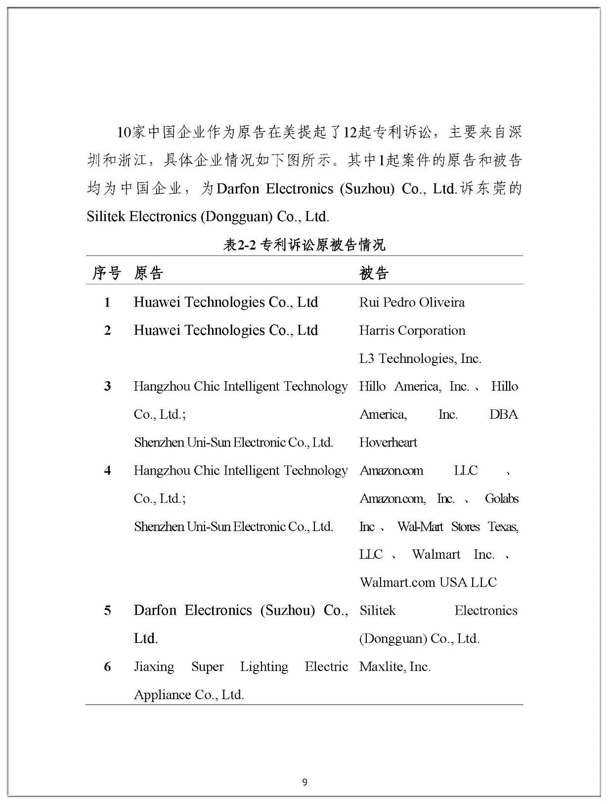 2019年中國企業涉美知識產權訴訟報告（全文）