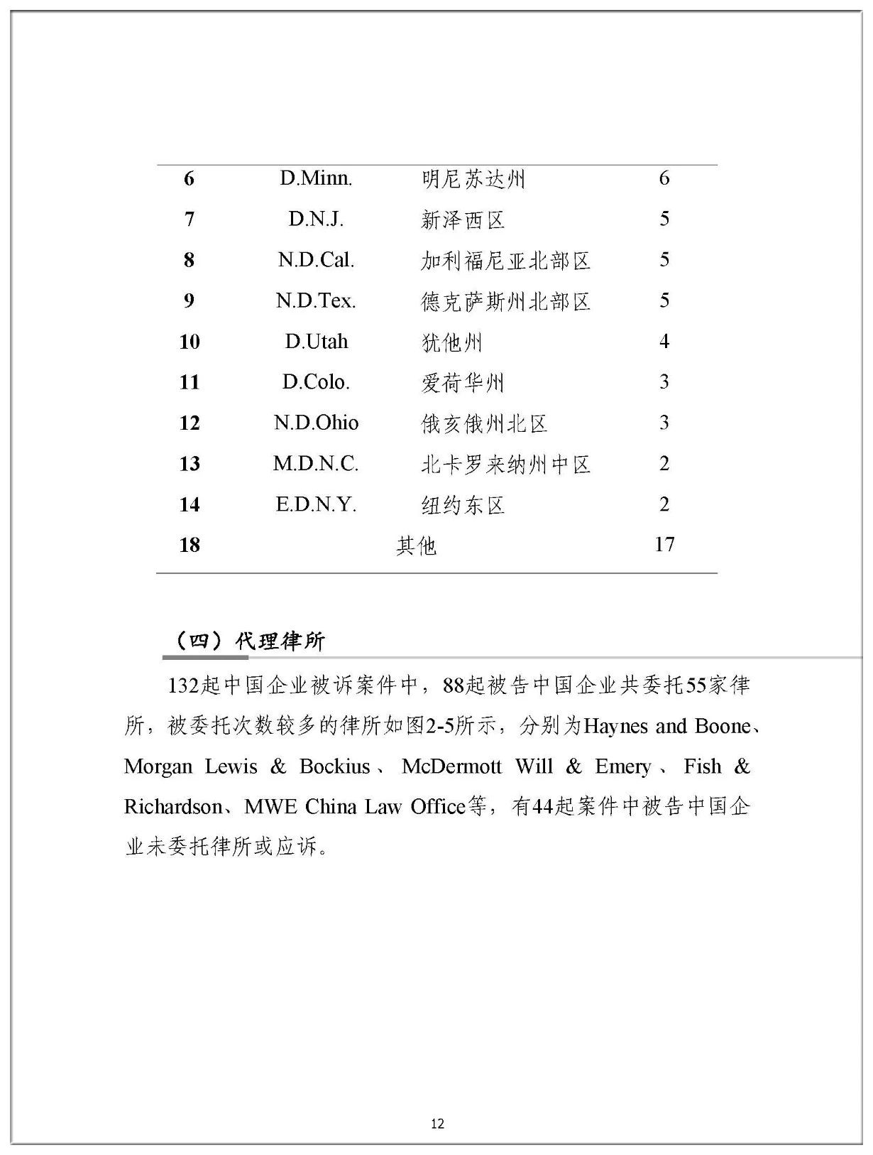 2019年中國企業涉美知識產權訴訟報告（全文）
