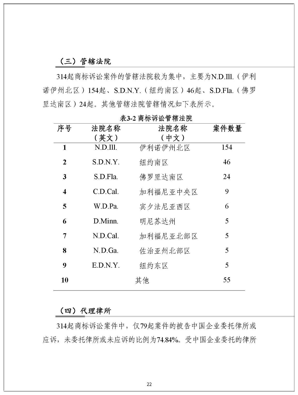 2019年中國企業涉美知識產權訴訟報告（全文）