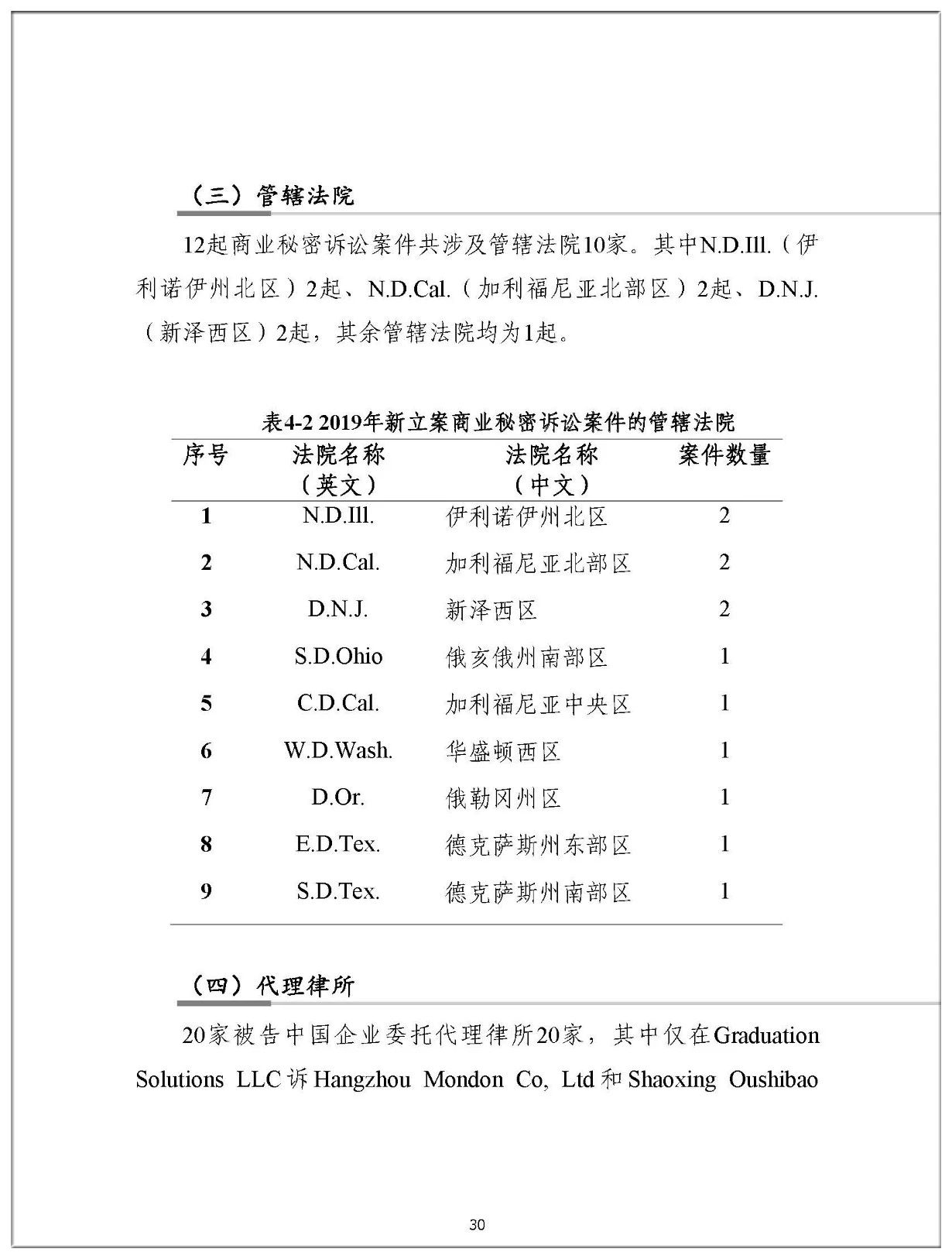 2019年中國企業涉美知識產權訴訟報告（全文）