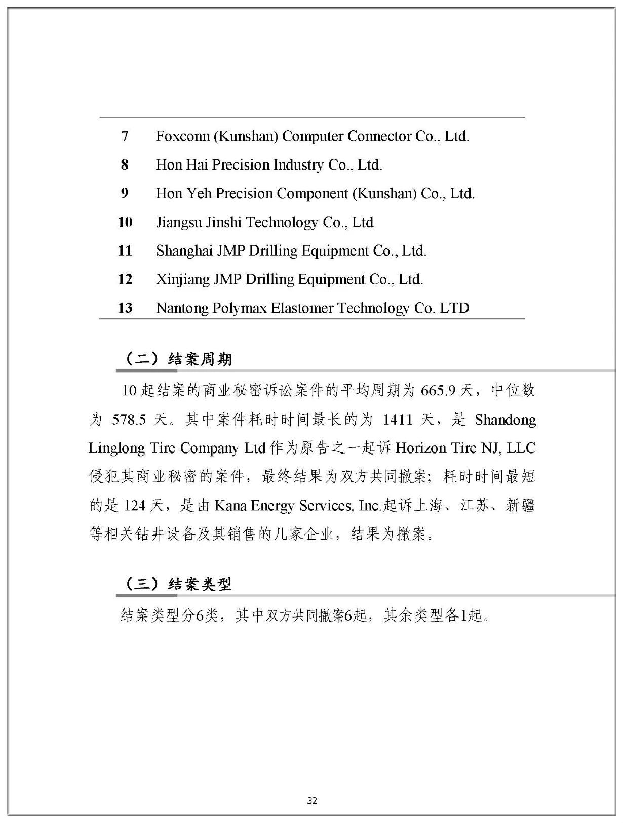 2019年中國企業涉美知識產權訴訟報告（全文）